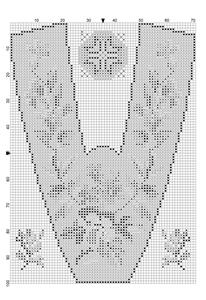 Symbol Chart