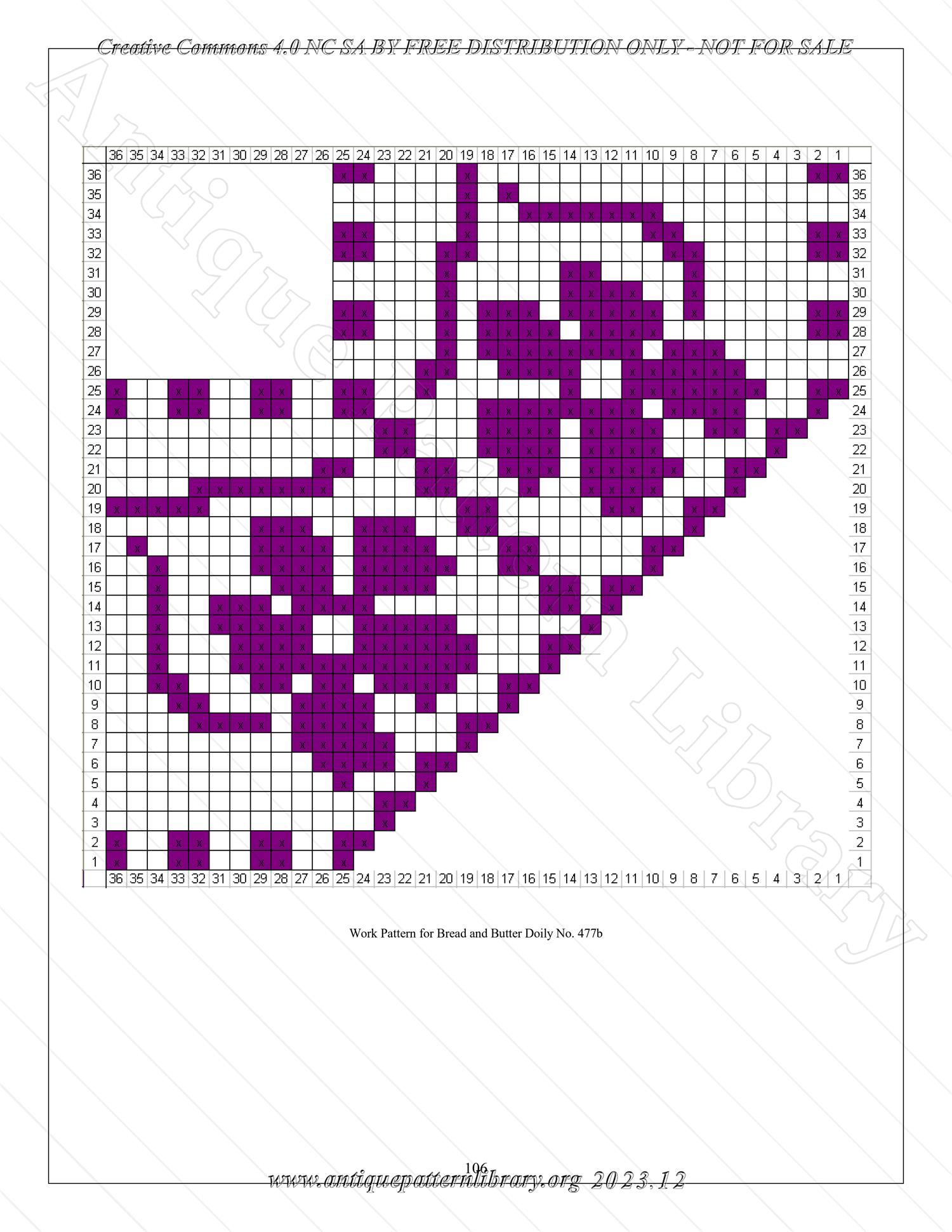 B-PB001 Lessons in Crochet