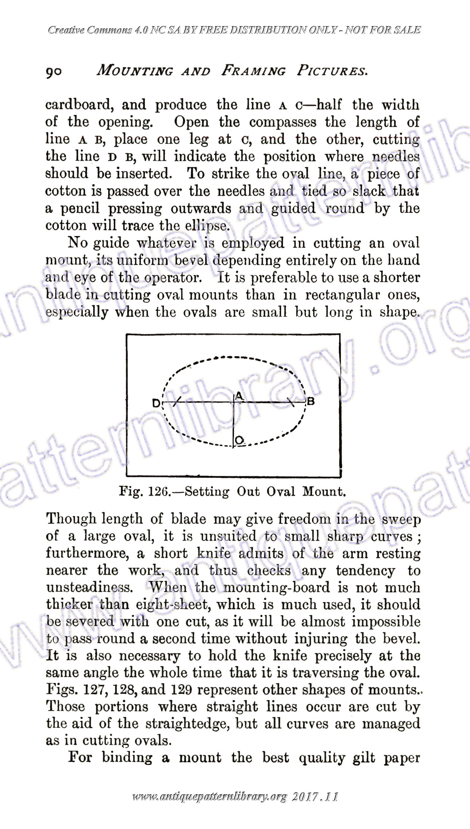 B-SW032 Mounting and Framing Pictures