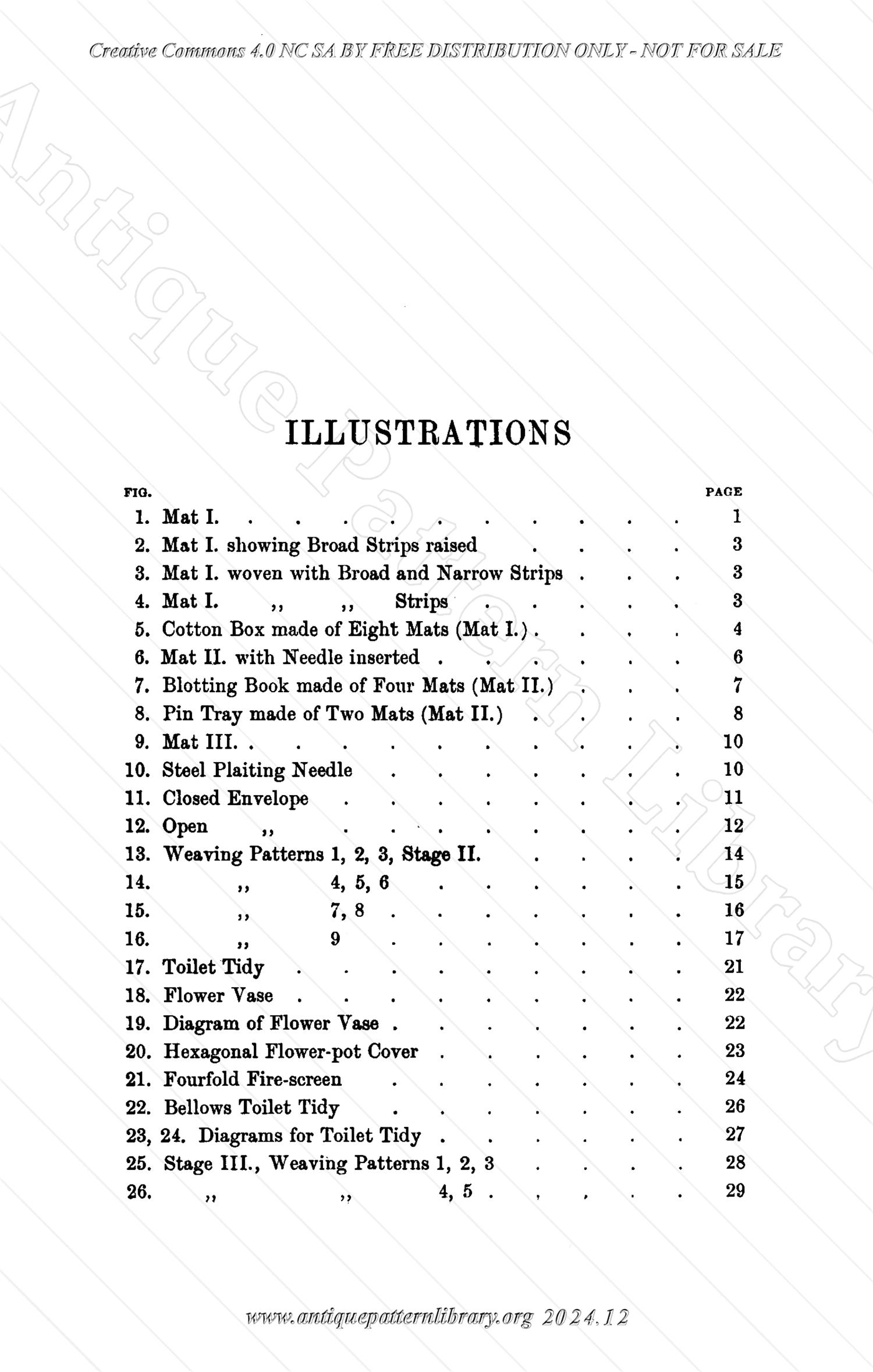 C-YS184 Varied Occupations in Weaving