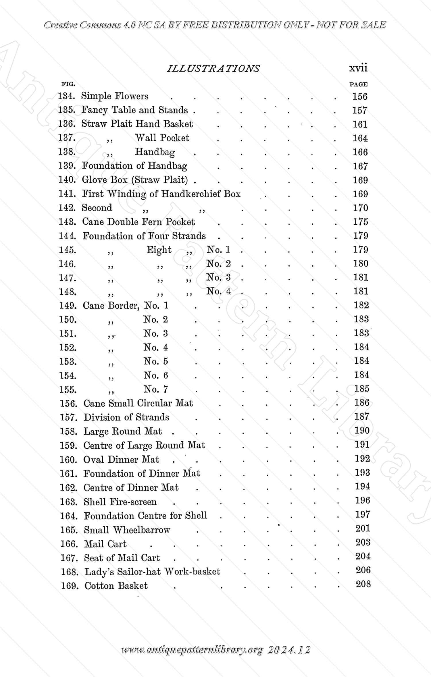 C-YS184 Varied Occupations in Weaving