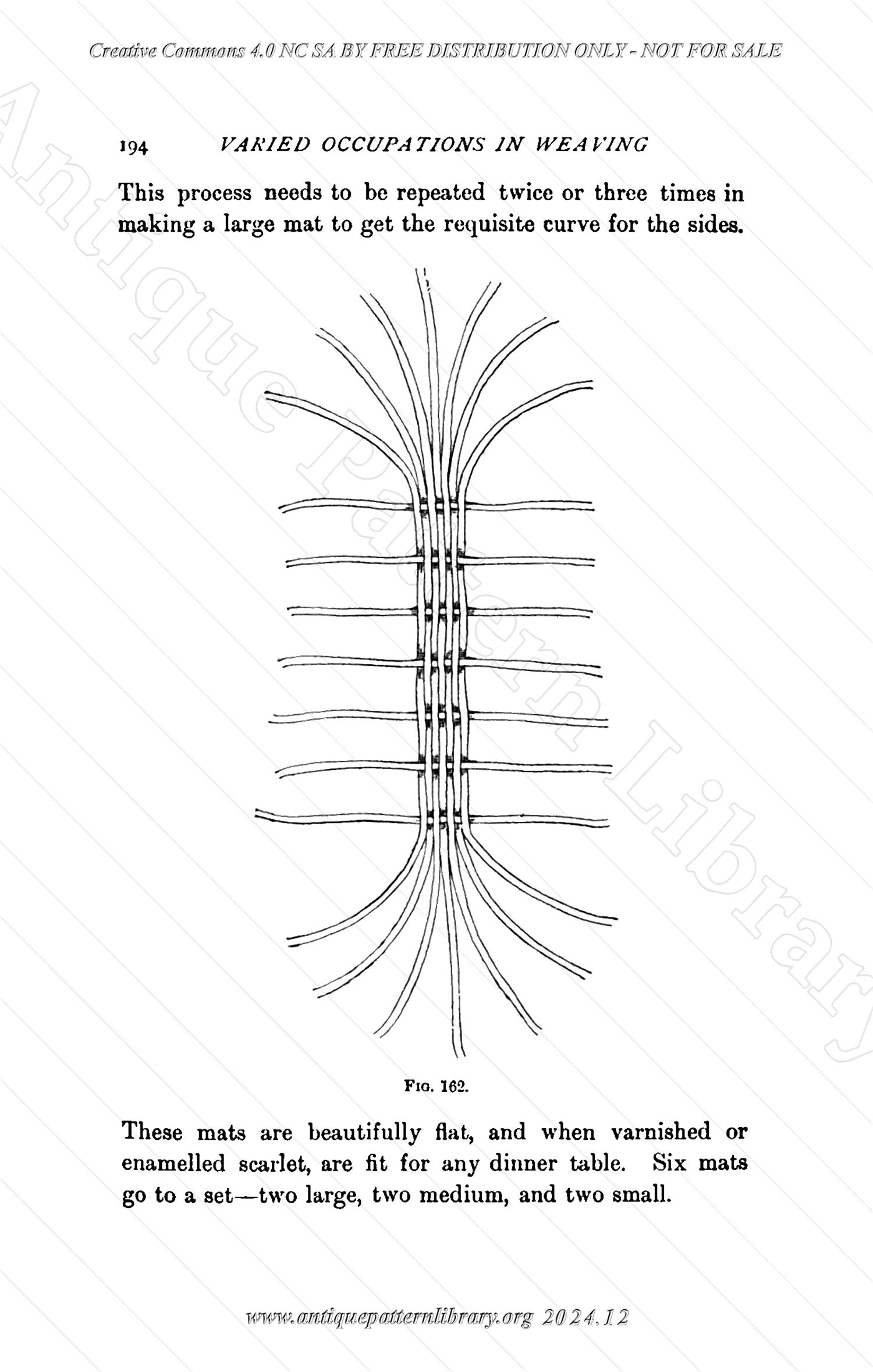 C-YS184 Varied Occupations in Weaving