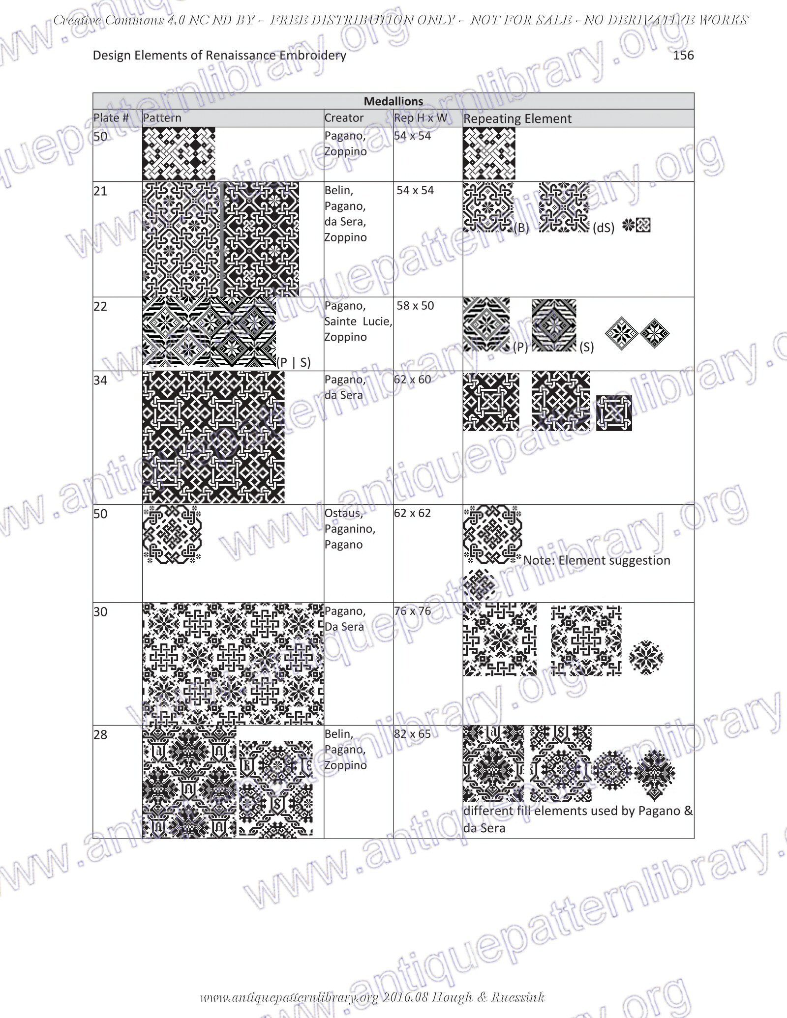 G-HH001 Design Elements of Renaissance Embroidery
No derivative use allowed