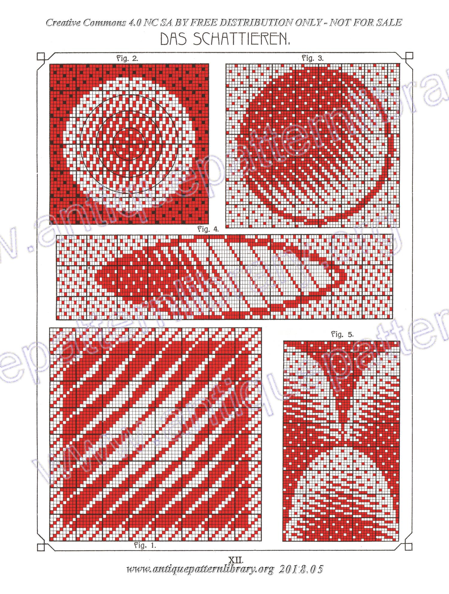 I-WM001 Technologie, Bindungslehre, Dekomposition und Kalkulation der Jacquard-Weberei