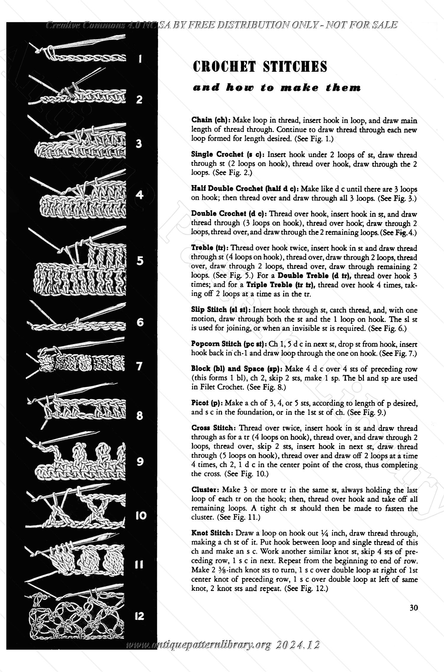 J-PA256 Table Topics, New Ideas in Crochet